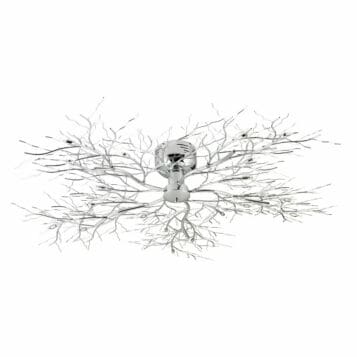 Eurofase Autumn Flush Mount flush mount fixture