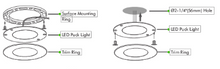 Load image into Gallery viewer, Cabinet LED Puck Light Ultra Thin
