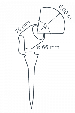 BIG SCOPE WIDE 12V