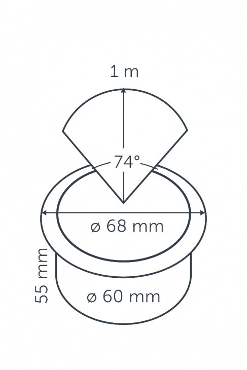 HYVE 12V