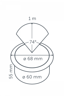 HYVE 12V