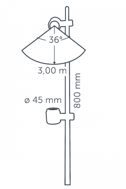 MINI SCOPE DUO 12V